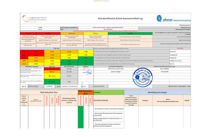 create professional hse risk assessment, jsa and jha